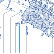BAGUE DE CENTRAGE SUR BLOC MOTEUR