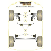 SILENT BLOC POWERFLEX SUPPORT MOTEUR DROITE pour Mégane 3RS - Black series