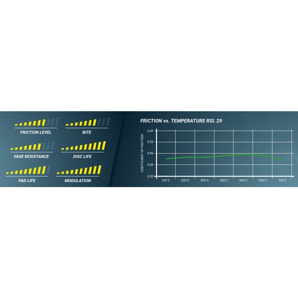 Paget Freres - Plaquettes anti-glisse