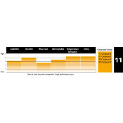 PFC ARRIÈRE 7780 COMPOSE Z-Rated