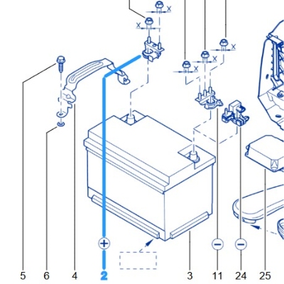 COSSE / BORNE POSITIVE BATTERIE ORIGINE RENAULT Pour les Renault Sport