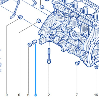 BAGUE DE CENTRAGE SUR BLOC MOTEUR