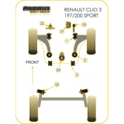 SILENT BLOC POWERFLEX A L'AVANT DU TRIANGLE pour Clio 3RS - Black series