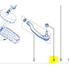 ECROU ROTULE DE DIRECTION Mégane 3RS