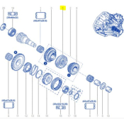 Synchroniseur 3ème 4ème boite Mégane 3RS