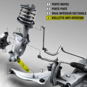 BIELLETTE PIVOT pour Mégane 2&3RS / CLIO 3RS