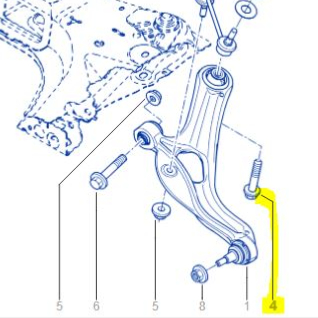 VIS ARRIÈRE DU TRIANGLE Pour Clio 3RS