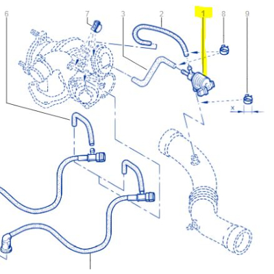 ELECTROVANNE PILOTAGE DU TURBO Mégane 3RS