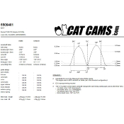 ARBRES A CAMES CATCAMS  285°/278° - 251°/242° Pour Clio 3RS