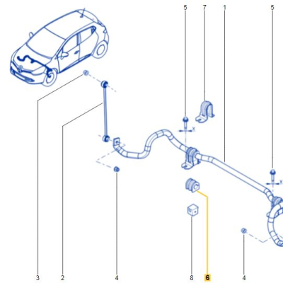 Silentbloc origine barre stabilisatrice Clio 4RS
