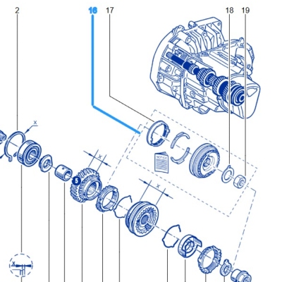 SYNCHRONISEUR Pignon 5 Twingo RS